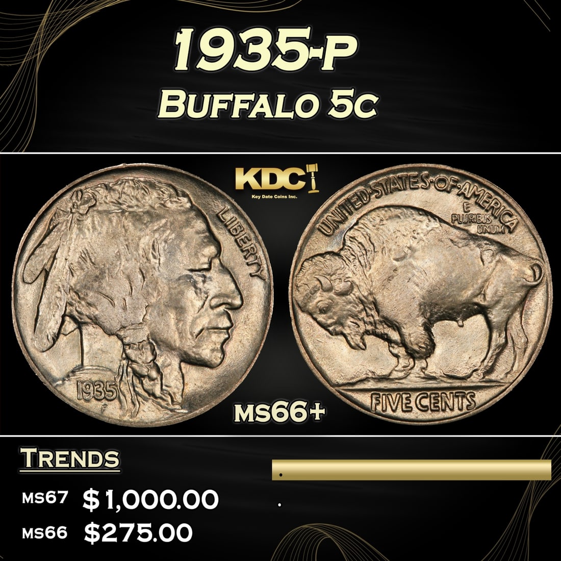 1935-p Buffalo Nickel 5c ms66+ SEGS (1 of 3)