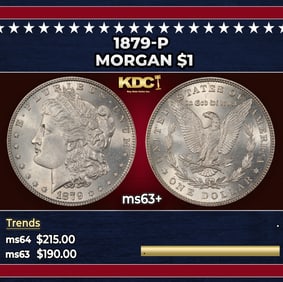 1879-p Morgan Dollar $1 Grades ms63+