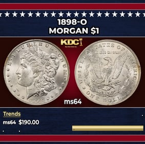 1898-o Morgan Dollar $1 Grades ms64