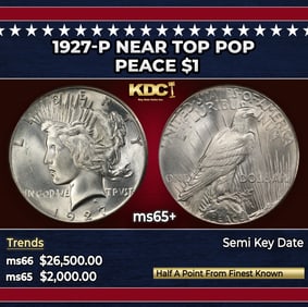 1927-p Peace Dollar Near Top Pop $1 ms65+ SEGS