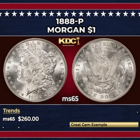 1888-p Morgan Dollar $1 Grades ms65
