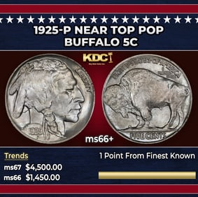 1925-p Buffalo Nickel Near Top Pop 5c ms66+ SEGS