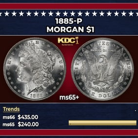 1885-p Morgan Dollar $1 Grades ms65+