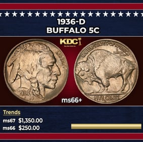 1936-d Buffalo Nickel 5c Grades ms66+