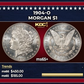 1904-o Morgan Dollar $1 Grades ms65+