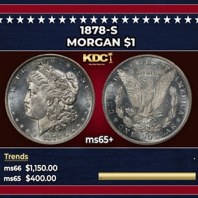 1878-s Morgan Dollar $1 Grades ms65+