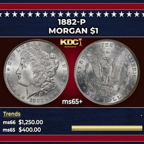 1882-p Morgan Dollar $1 Grades ms65+