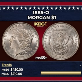 1885-o Morgan Dollar $1 Grades ms65+