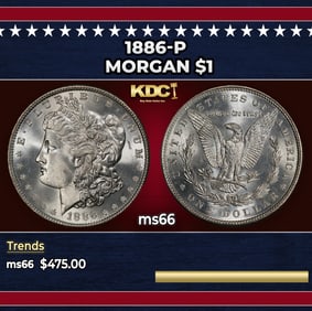 1886-p Morgan Dollar $1 Grades ms66