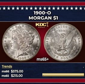 1900-o Morgan Dollar $1 Grades ms65+