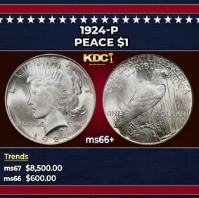 1924-p Peace Dollar $1 ms66+ SEGS