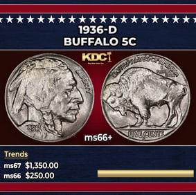 1936-d Buffalo Nickel 5c Grades ms66+