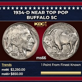 1934-d Buffalo Nickel Near Top Pop 5c ms66 SEGS
