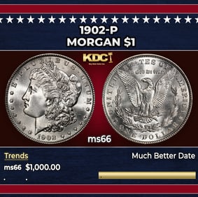 1902-p Morgan Dollar $1 ms66 SEGS