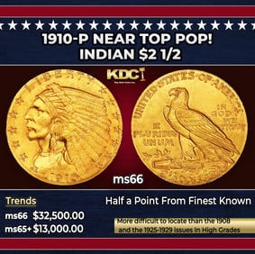 1910-p Gold Indian Quarter Eagle Near Top Pop! $2 1/2 ms66 USCG