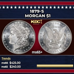 1879-s Morgan Dollar $1 Grades ms65+