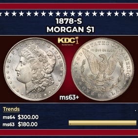 1878-s Morgan Dollar $1 Grades ms63+