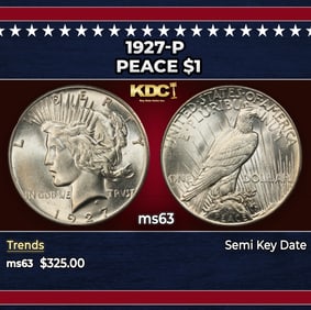 1927-p Peace Dollar $1 Grades ms63