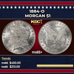 1884-o Morgan Dollar $1 Grades ms65+