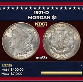1921-d Morgan Dollar $1 Grades ms63+
