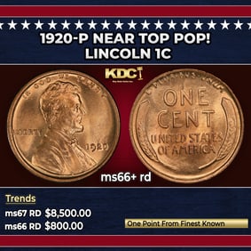 1920-p Lincoln Cent Near Top Pop! 1c ms66+ rd SEGS