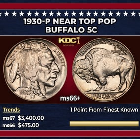 1930-p Buffalo Nickel Near Top Pop 5c ms66+ SEGS
