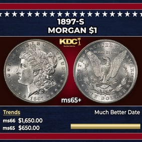 1897-s Morgan Dollar $1 ms65+ SEGS