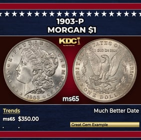 1903-p Morgan Dollar $1 Grades ms65