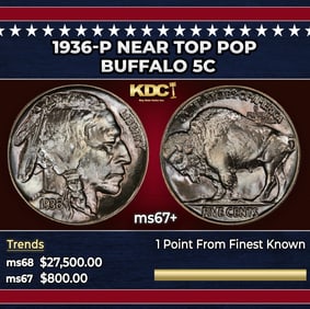 1936-p Buffalo Nickel Near Top Pop 5c ms67+ SEGS