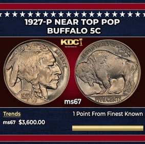 1927-p Buffalo Nickel Near Top Pop 5c ms67 SEGS