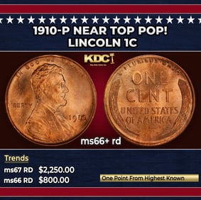 1910-p Lincoln Cent Near Top Pop! 1c ms66+ rd SEGS