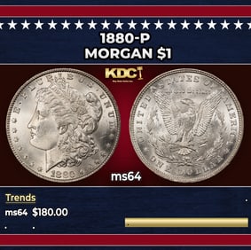 1880-p Morgan Dollar $1 Grades ms64