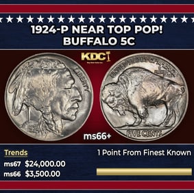 1924-p Buffalo Nickel Near Top Pop! 5c ms66+ SEGS