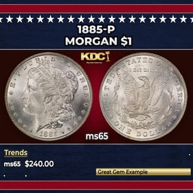 1885-p Morgan Dollar $1 Grades ms65