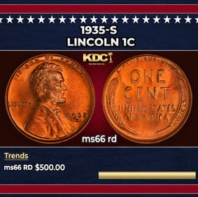 1935-s Lincoln Cent 1c Grades ms66 rd