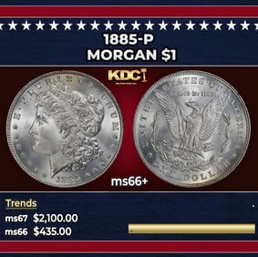1885-p Morgan Dollar $1 ms66+ SEGS