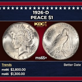 1926-d Peace Dollar $1 ms65+ SEGS