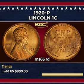 1920-p Lincoln Cent 1c Grades ms66 rd
