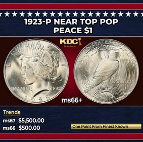 1923-p Peace Dollar Near Top Pop $1 ms66+ SEGS