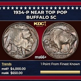 1934-p Buffalo Nickel Near Top Pop 5c ms66+ SEGS