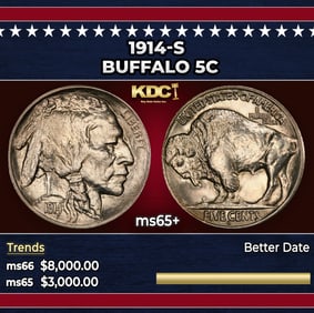 1914-s Buffalo Nickel 5c ms65+ SEGS