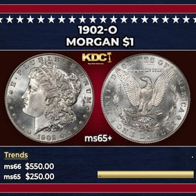 1902-o Morgan Dollar $1 Grades ms65+