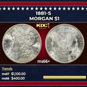 1881-s Morgan Dollar $1 Grades ms66+
