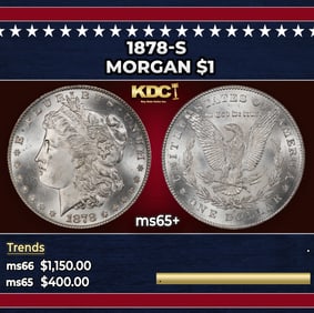 1878-s Morgan Dollar $1 Grades ms65+