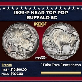 1929-p Buffalo Nickel Near Top Pop 5c ms66+ SEGS
