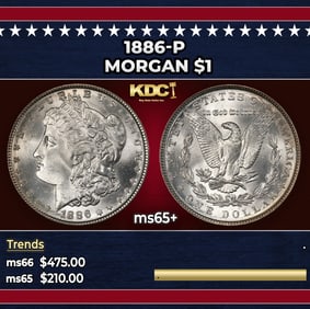 1886-p Morgan Dollar $1 Grades ms65+