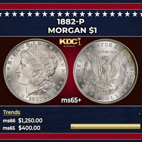 1882-p Morgan Dollar $1 Grades ms65+