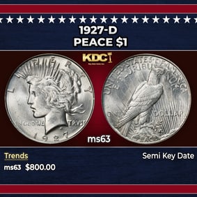 1927-d Peace Dollar $1 Grades ms63