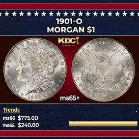 1901-o Morgan Dollar $1 Grades ms65+