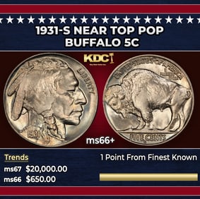 1931-s Buffalo Nickel Near Top Pop 5c ms66+ SEGS